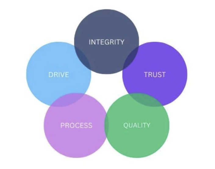 Screenshot 2024-06-30 133719